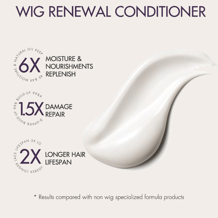 US Only | Wig Renewal Shampoo & Conditioner Set, Coconut Moisture & Effectively Cleans | Add-on Item