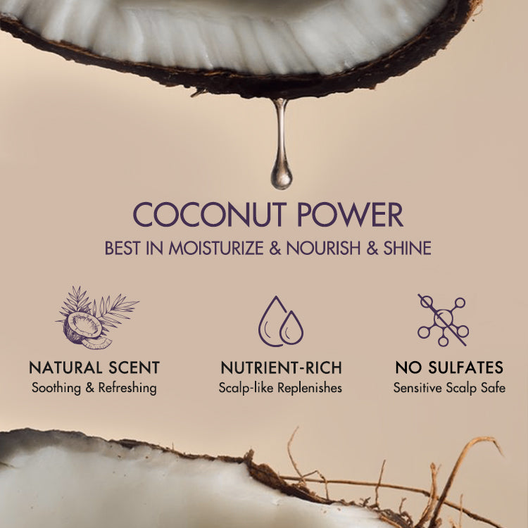 US Only | Wig Renewal Conditioner Coconut-Luxe Nourish No Sulfates, Adds Shine & Detangles