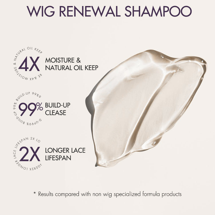 US Only | Wig Renewal Shampoo+Conditioner+Hair Oil