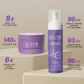 US Only | Wig Curl Mousse with Coconut Oil & Leave-in Conditioner