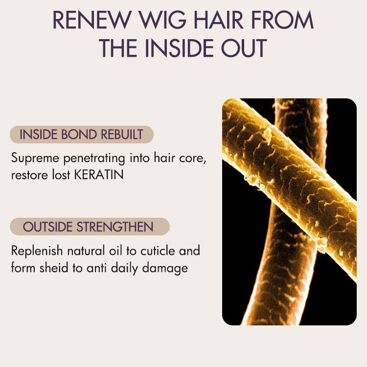 US Only | 1pc Thermal Heat Cap + 1 PC Wig Renewal Hair Oil | Add-on Item