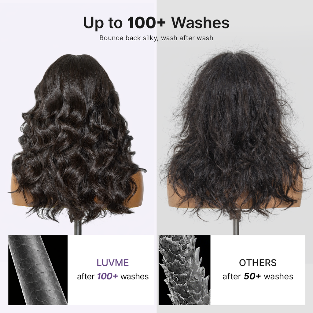 Vanessa | RawMagic - Natural Black Layered Cut Loose Body Wave Glueless 5x5 Closure HD Lace 100% Human Hair Wig