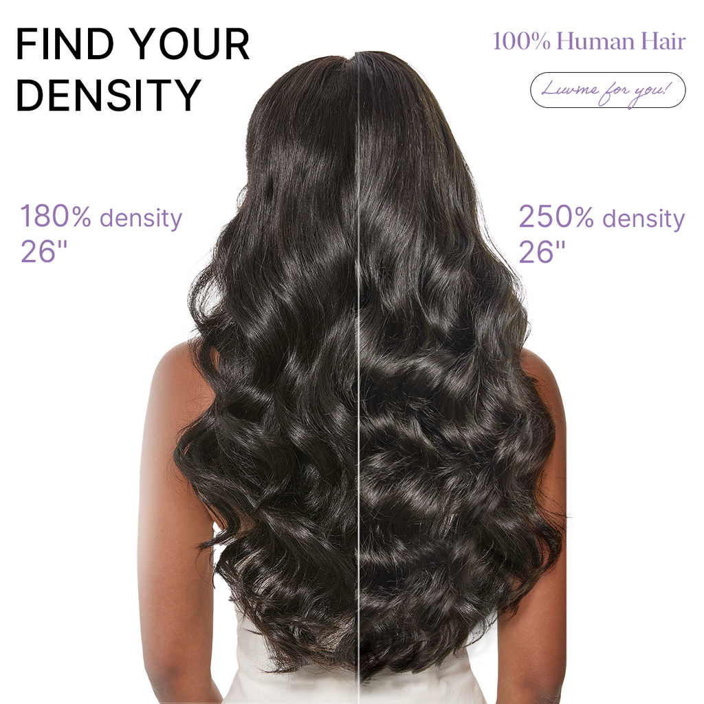 Luvme All-Day Comfort™ Wig PartingMax Glueless 7x6 Closure HD Lace Loose Body Wave Long Wig Pre-Cut Lace