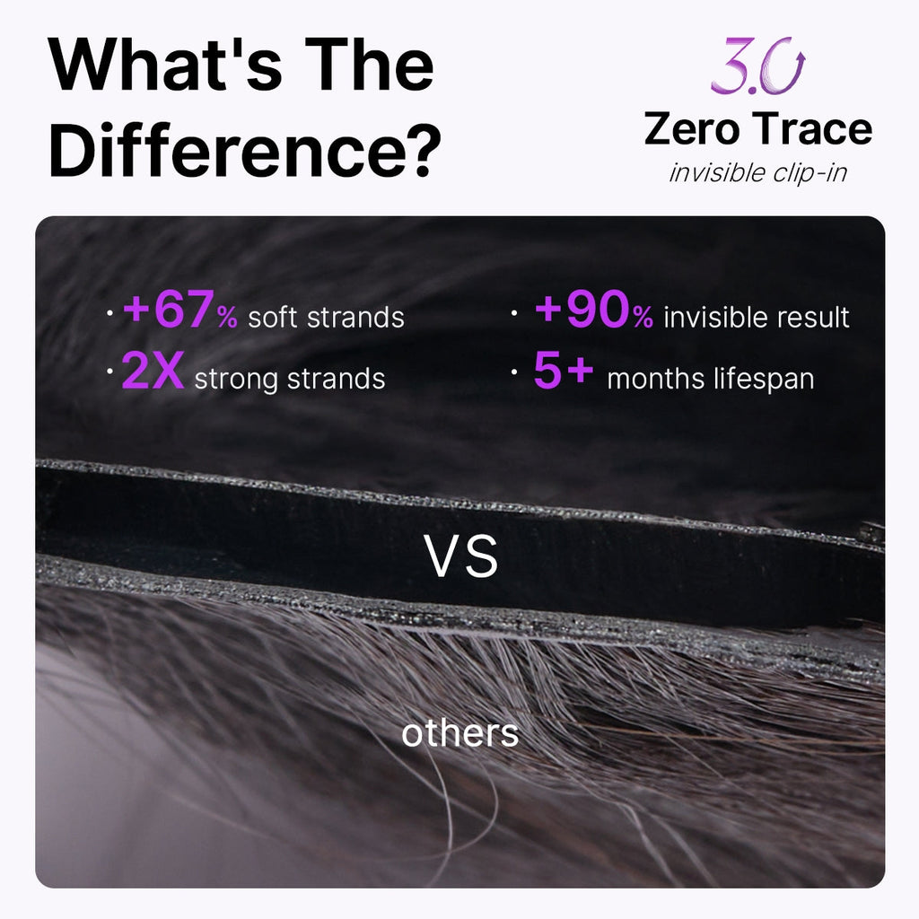 Silky Straight 0.59mm Zero Trace Invisible Clip in Hair Extensions 100g 7pcs / 6pcs Seamless Blend & Lightweight for Daily Styling