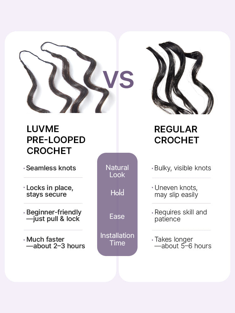 Readitress™ Pre-Separated Feather Crochet Human Hair for Miracle Knots Boho Braids | Ombre Brown Deep Wave Protective Style (Free Gifts Included)