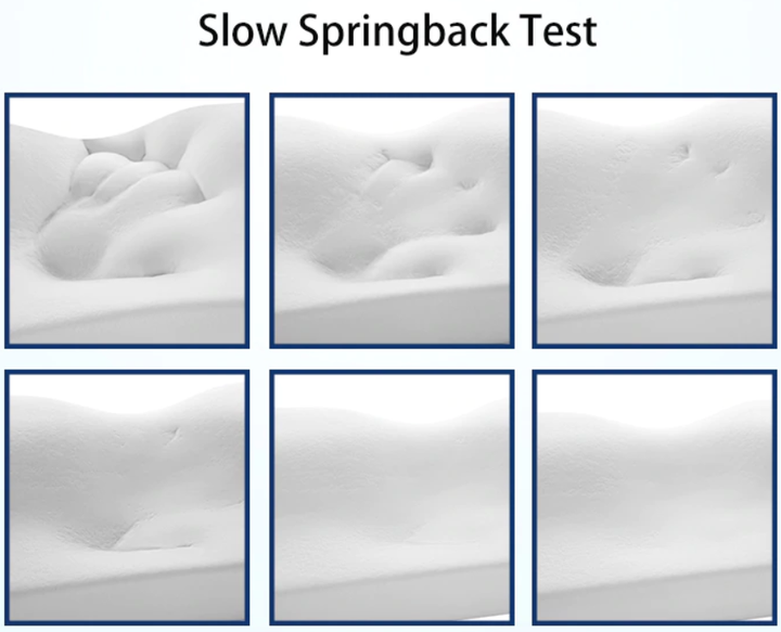 ORTHOPEDIC CERVICAL SLEEPING PILLOW