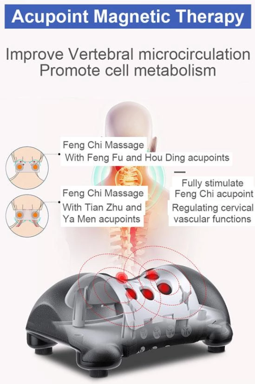 50% off today!BrighterUpTM Neck Corrector (Adjustable Height)