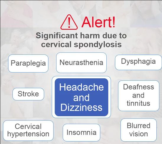 50% off today!BrighterUpTM Neck Corrector (Adjustable Height)