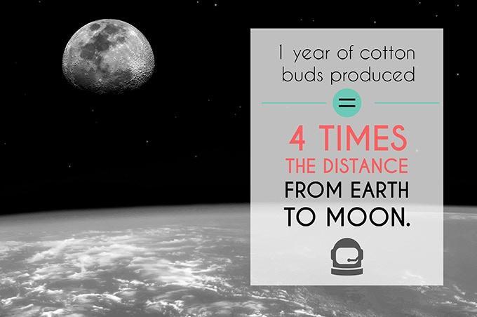 Reusable Ear Cleaner